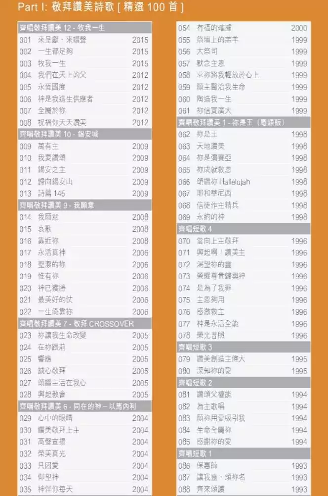 齊唱敬拜精選100USB (40周年增訂版) - Image 4