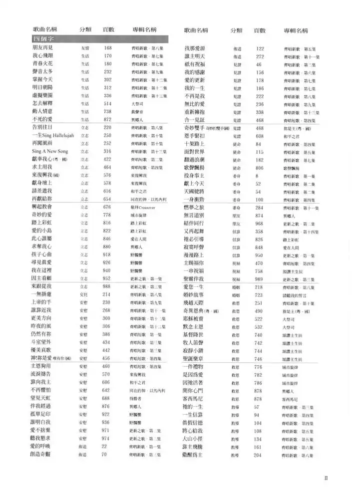 齊唱集合訂本(1983-2008)PDF歌譜 PDF下載 - Image 3