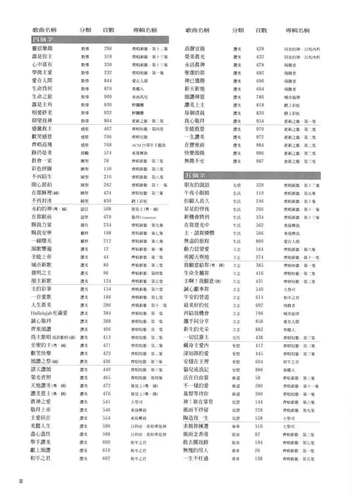 齊唱集合訂本(1983-2008)PDF歌譜 PDF下載 - Image 4