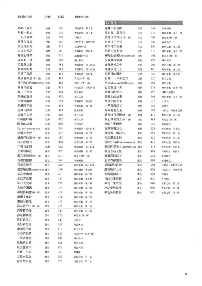 齊唱集合訂本(1983-2008)PDF歌譜 PDF下載 - Image 5